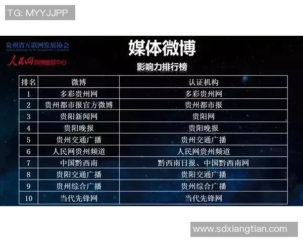 CS_GO实力排行榜：LNG位居第6名